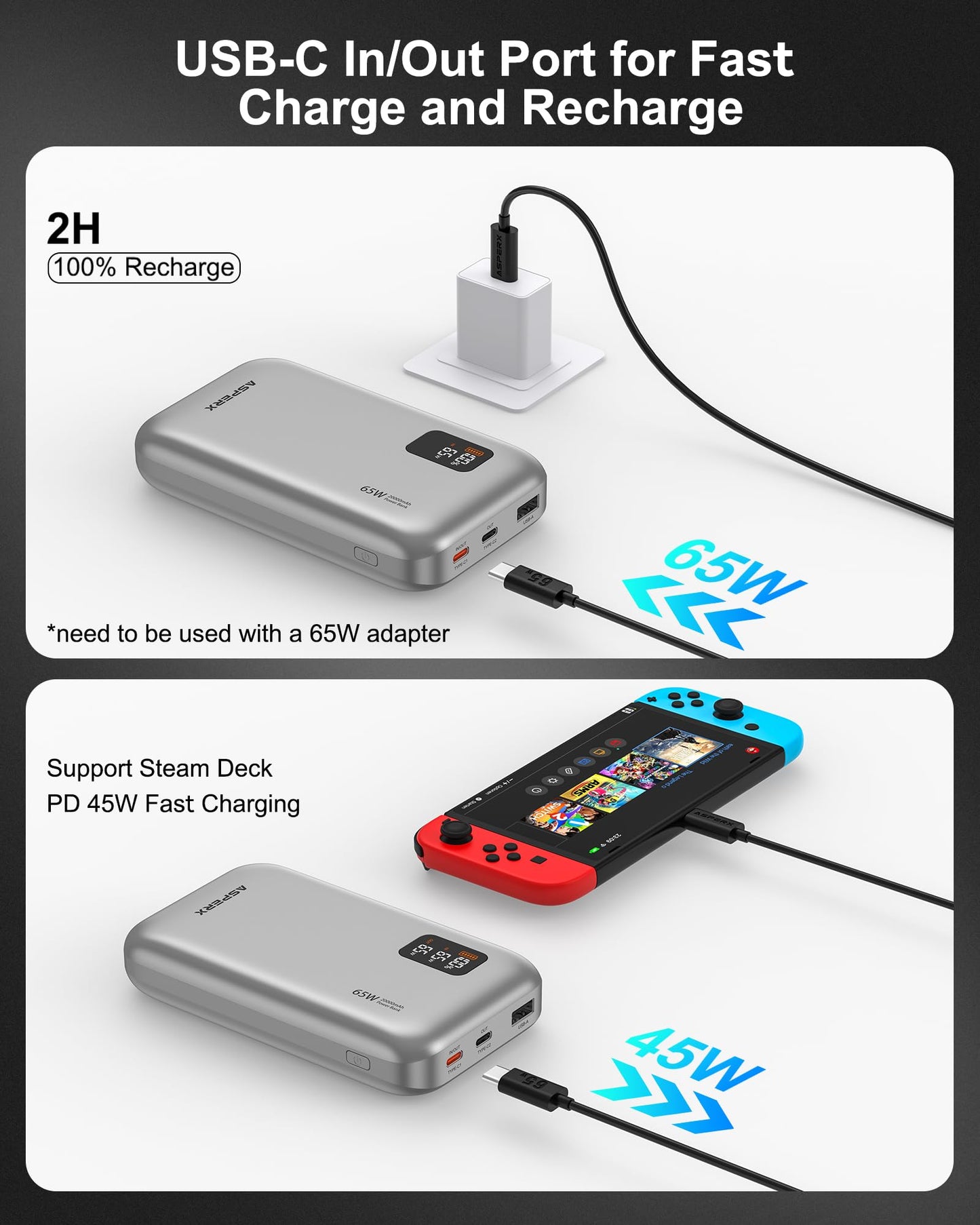 20,000mAh USB-C Power Bank for Laptops & Phones