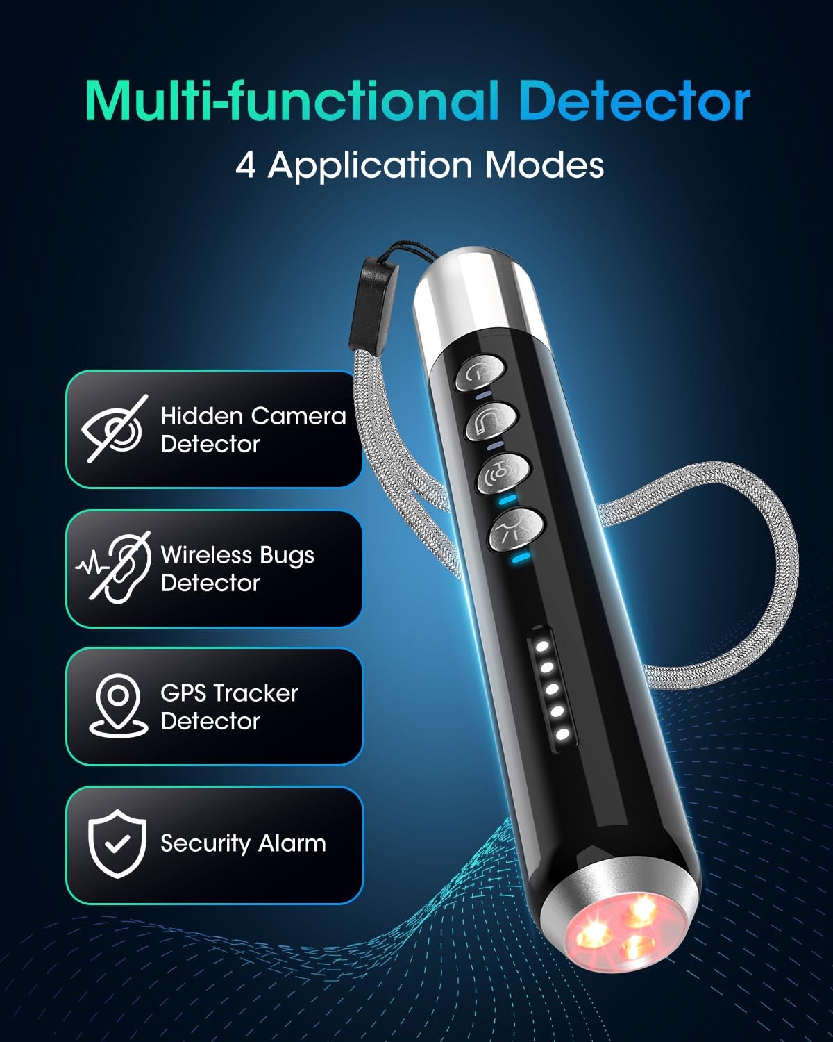 STSVA Camera Detectors,4 in 1 Portable Detector for Home,Hotel,Office,Car,GPS Detector,Wireless Item Finders.