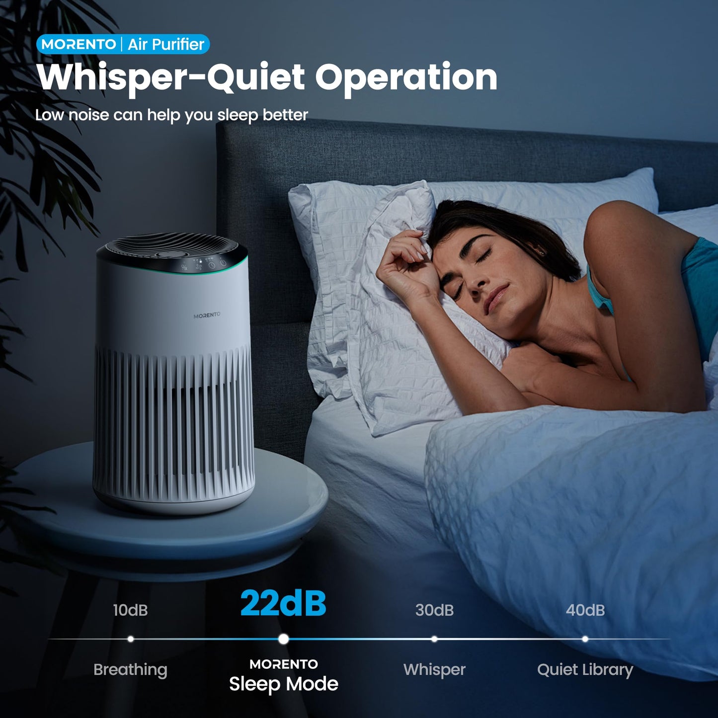 MORENTO Air Purifier for Smoke and Pet Odors