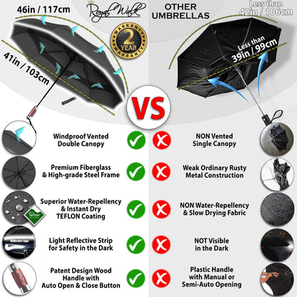 Royal Walk Windproof Travel Umbrella with Wood Handle