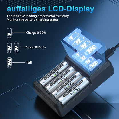 SUKAI Rechargeable AA AAA Battery Charger Set