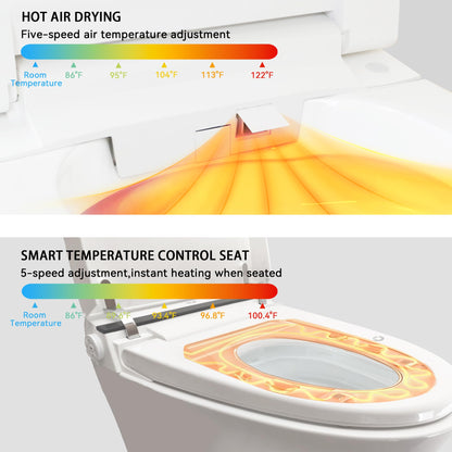 EIYHOME Smart Bidet Toilet,One Piece Bidet Toilet with Auto Open Close, Auto Flush, Foot Sensor Operation, Heated Seat，Warm Water & Dryer，Night Light，LED Display,White Remote Control