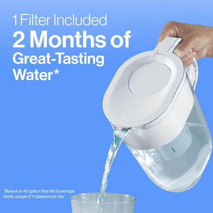 Brita Water Filter Pitcher, 6-Cup BPA Free