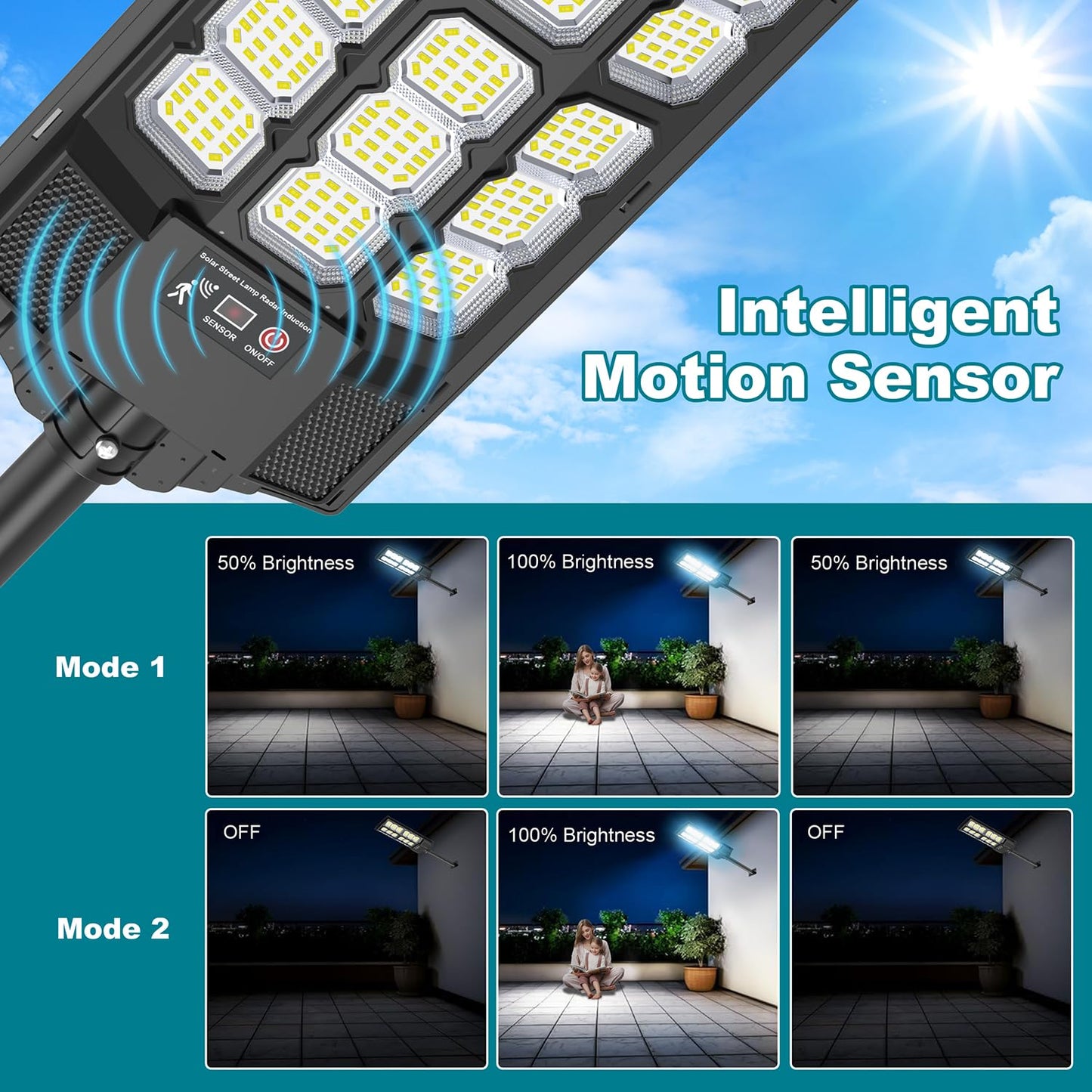 Solar Motion Sensor Street Lights Outdoor
