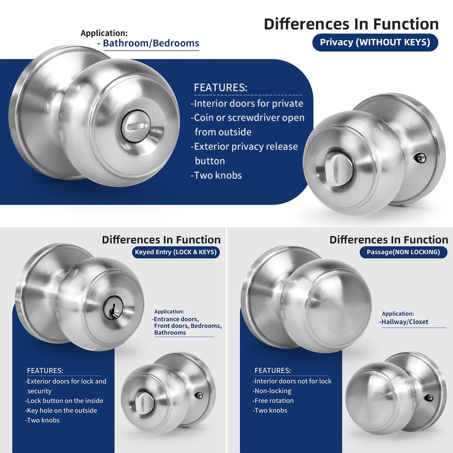 LOQRON Keyless Privacy Door Knob - Satin Nickel