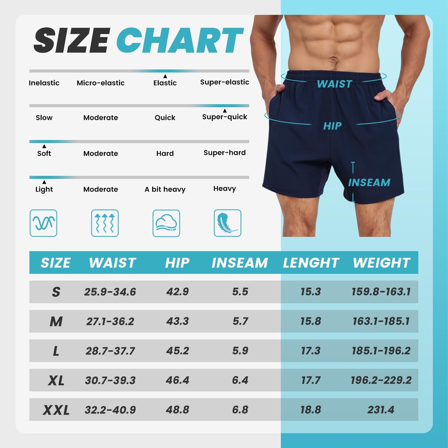 2-Pack Men's Quick Dry Gym Shorts