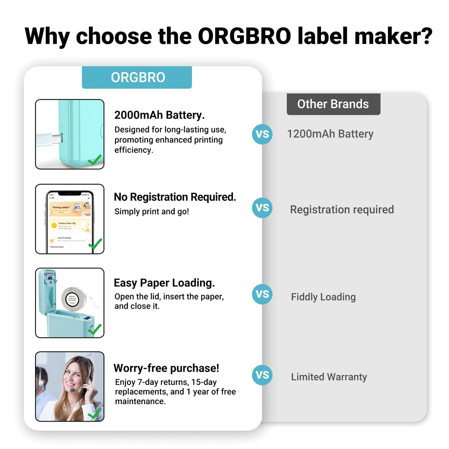ORGBRO Bluetooth Mini Label Maker for Organizing