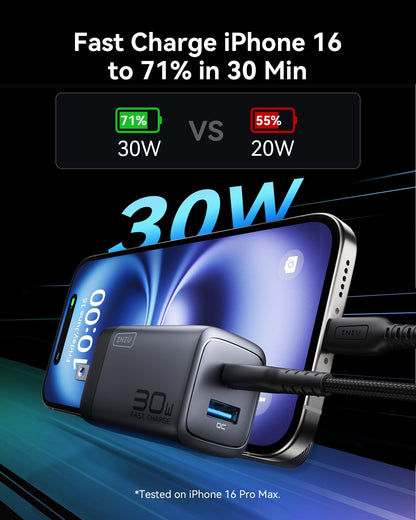 2 Pack INIU 30W USB C Fast Charger