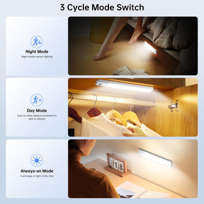 LED Motion Sensor Closet Lights, Wireless Rechargeable