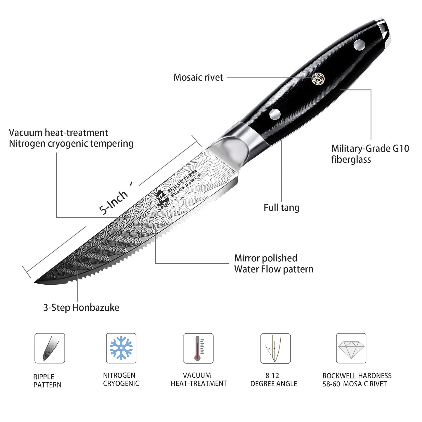 TUO Serrated Steak Set 5'' - Professional Kitchen Steak Knives Set of 4 - Triple Rivet Steak Knives G10 Full Tang Handle - BLACK HAWK S Series