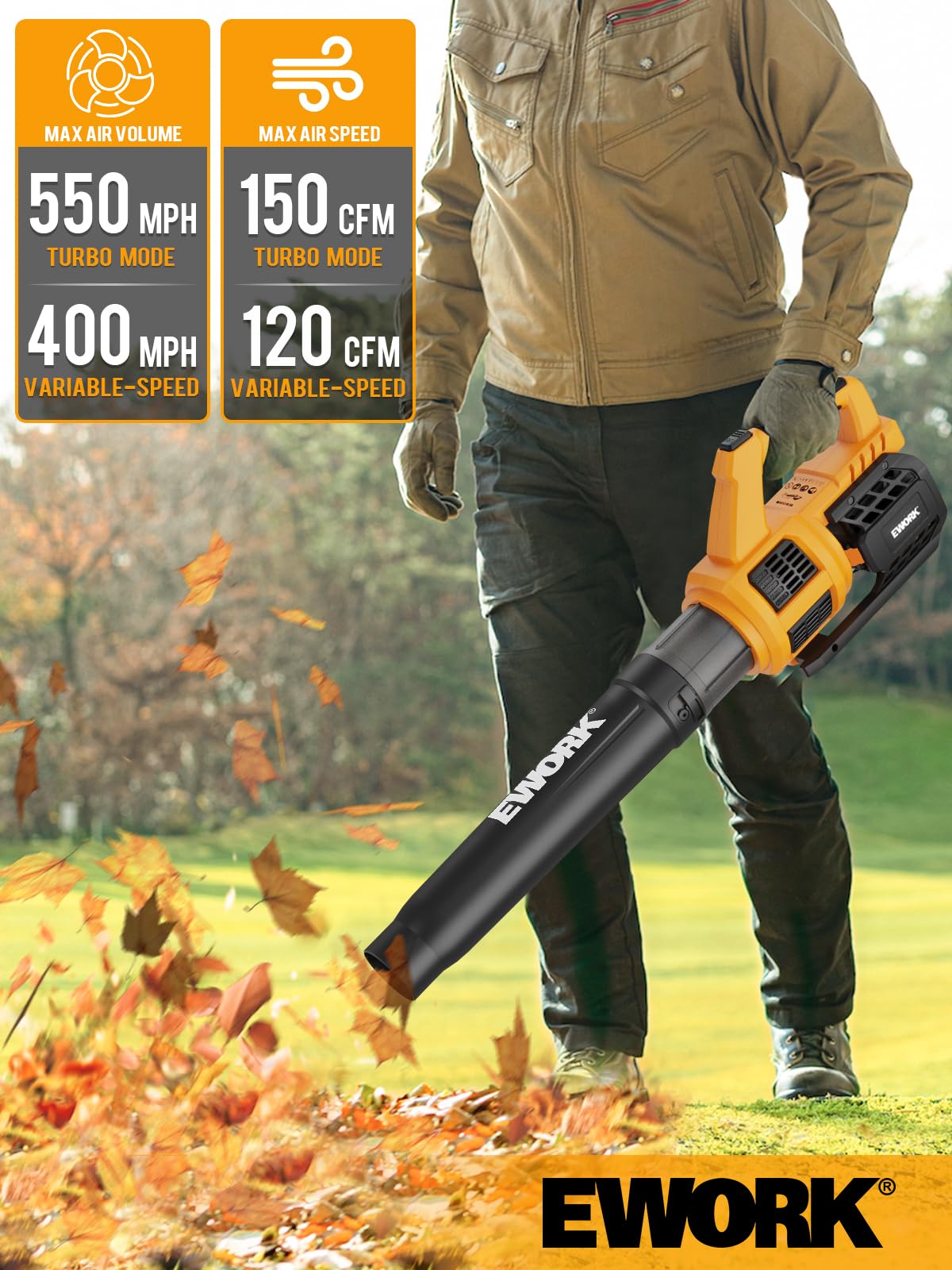 EWORK Cordless Leaf Blower with Batteries & Charger