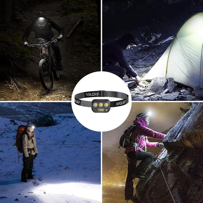 Ultra Bright LED Headlamp with Motion Sensor
