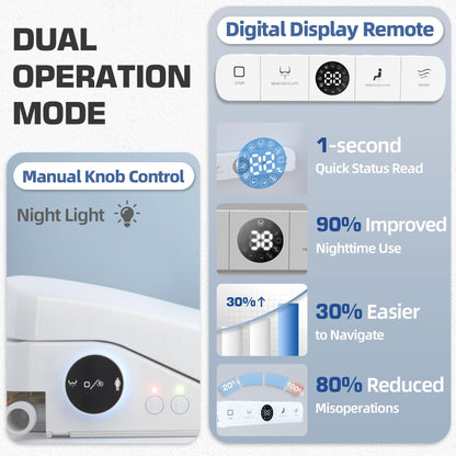 Smart Heated Bidet Toilet Seat with Dryer