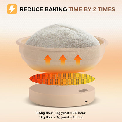 Sourdough Bread Proofing Basket Set with Bowl