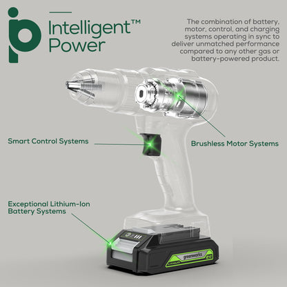 24V Brushless Drill/Driver with USB Battery