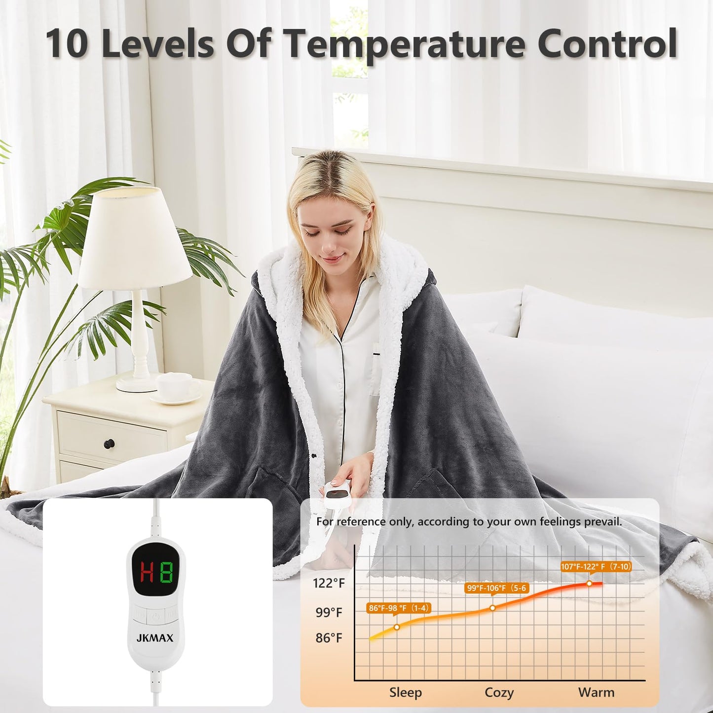 JKMAX Wearable Heated Blanket Shawl with Auto-off