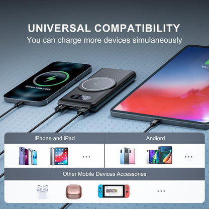 YUMGOOD Magnetic Power Bank for Magsafe iPhone, 10000mAh Wireless Fast Charging Portable Charger, USB C PD 20W QC3.0 4 Output Slim External Battery Pack for iPhone 15 14 13 12 Pro Max/Pro/Plus/Mini