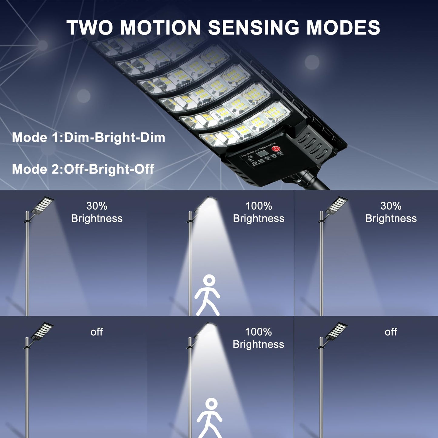 4-Pack Solar Street Lights with Motion Sensor