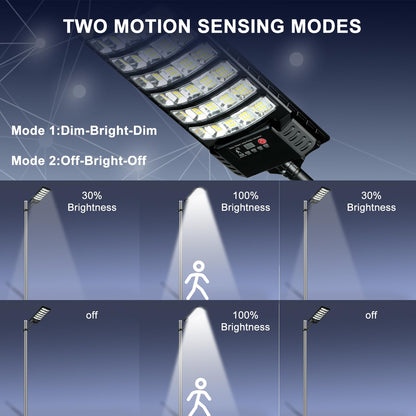 4-Pack Solar Street Lights with Motion Sensor