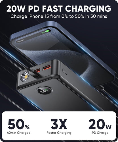 UYAYOHU 40000mAh Fast Charger Power Bank