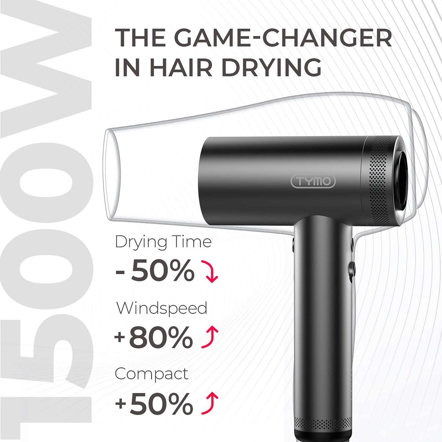 1500W TYMO Professional Hair Dryer with Diffuser