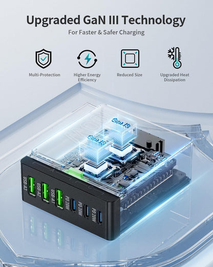 USB C Charger Block Charging Station: 100W 6 Port GaN Fast Charging Brick Hub - PD 3.0 Type C & USB A Charging Cube Box - Wall Charger Power Adapter for iPhone 16 Pro Max iPad Samsung Android Pixel