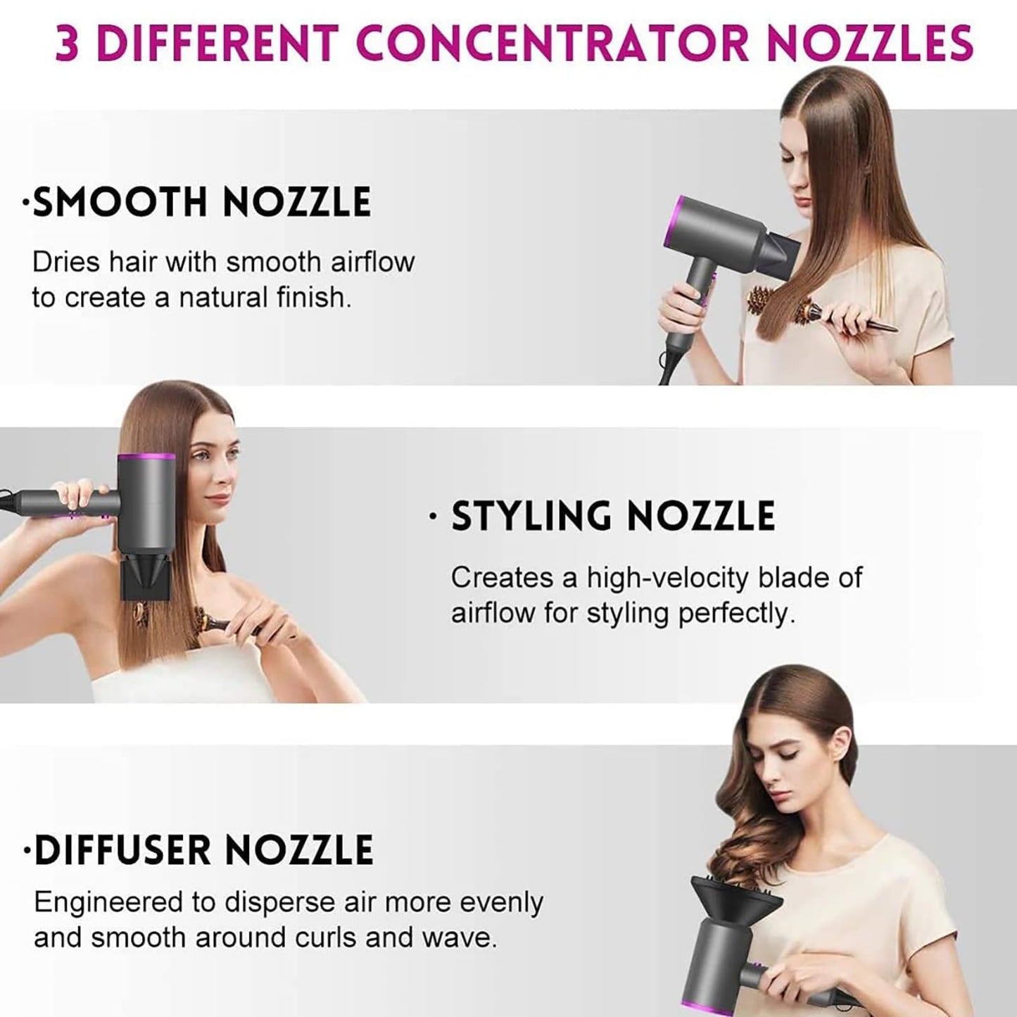 1800W Ionic Hair Dryer with Diffuser & Nozzles