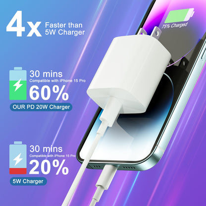 20W PD Fast Charger 3-Pack with Cables