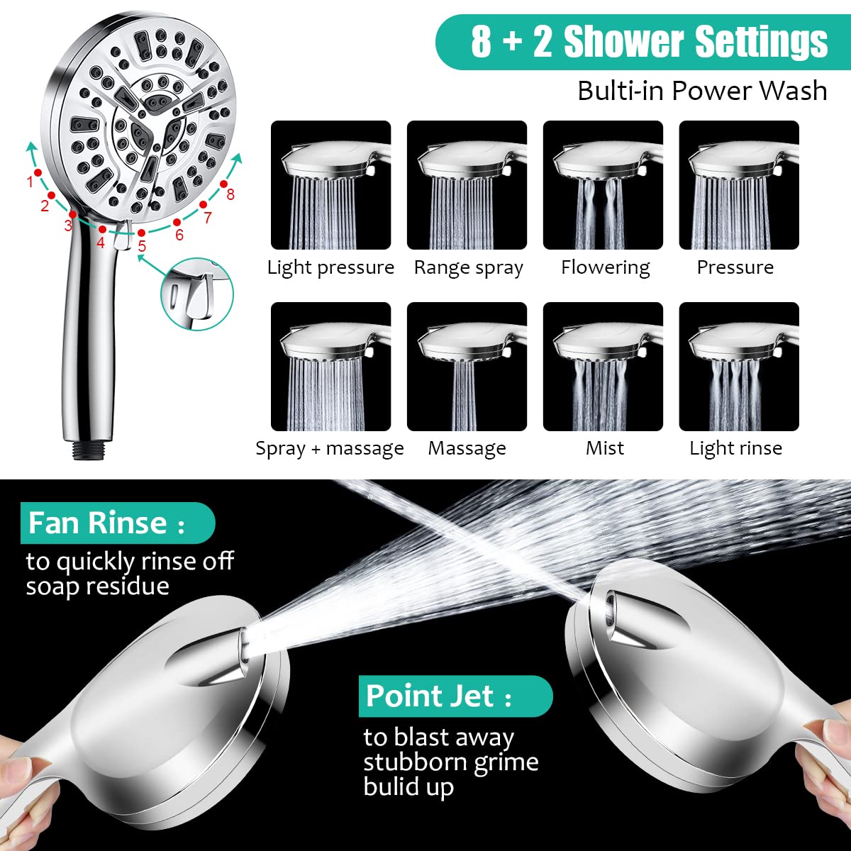 Shower Head with Handheld, 10'' High Pressure Rain Shower Head/10 Modes Handheld Shower Heads Power Wash Back with 11'' Extension Arm, Holder, 5ft Hose, Flow Regulator, Chrome, Height/Angle Adjustable