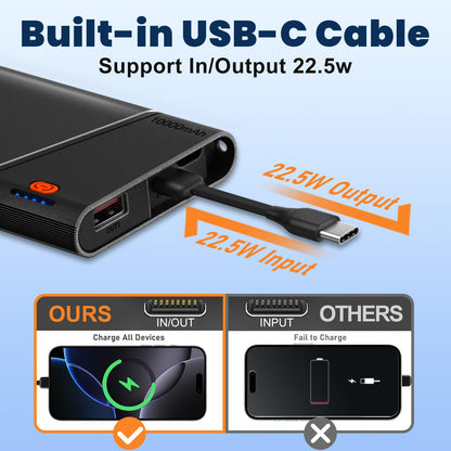 10000mAh Fast Charging Power Bank with USB C