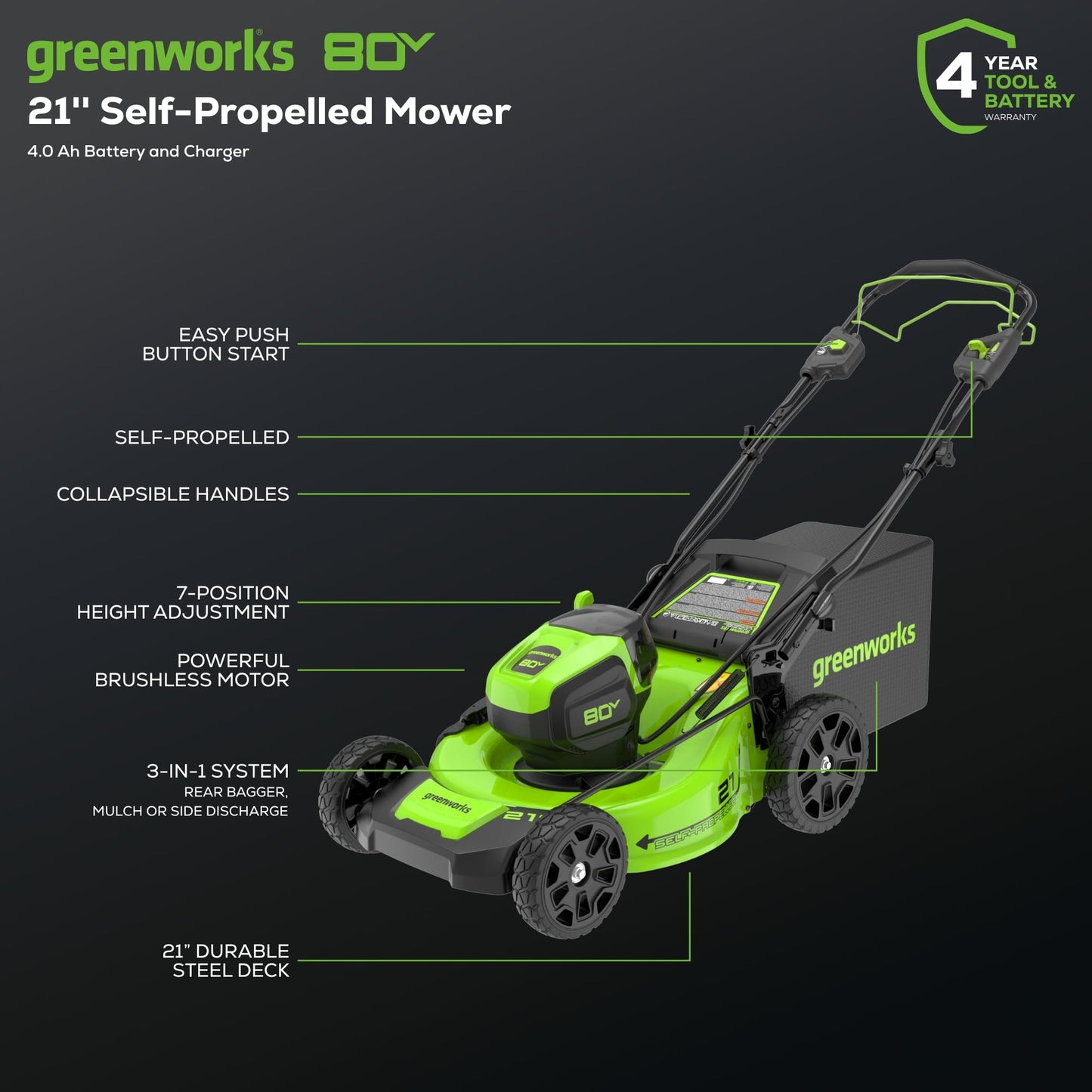 Greenworks 80V Self-Propelled Cordless Mower & Blower