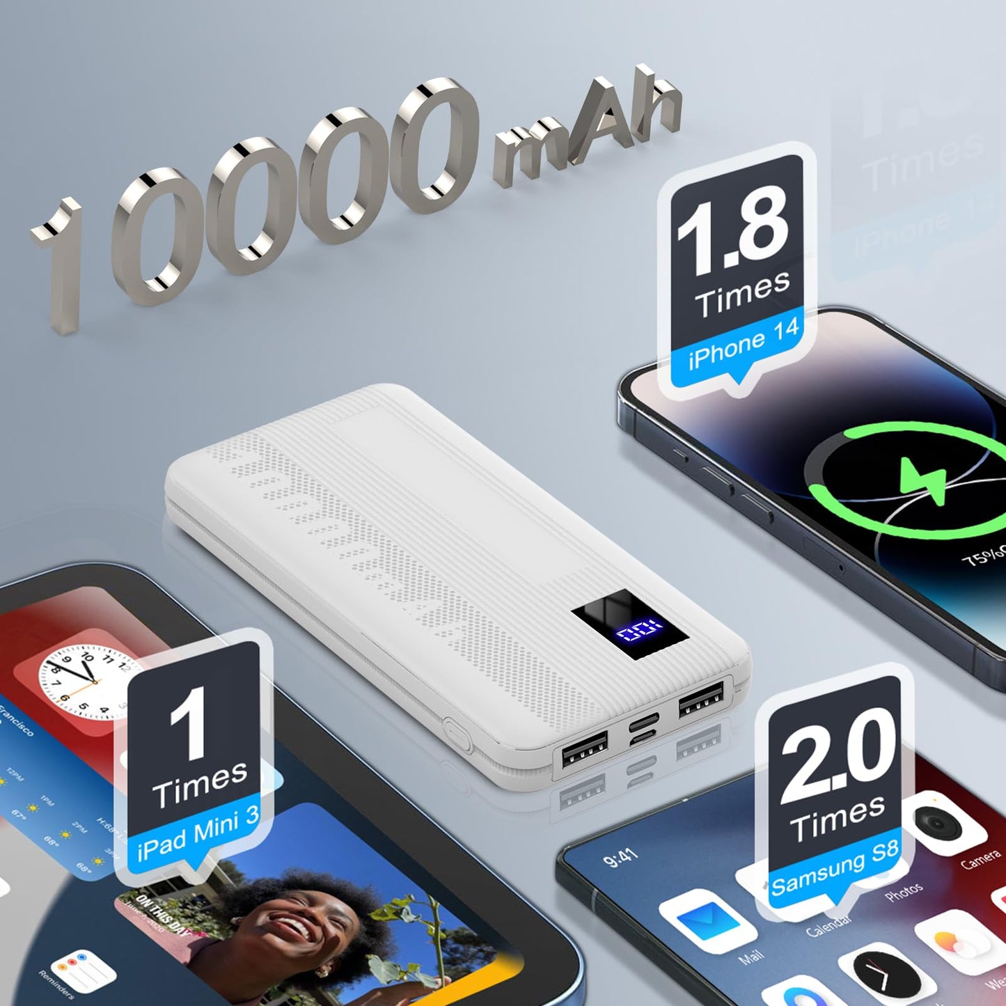 10000mAh Slim Power Bank with Fast Charging