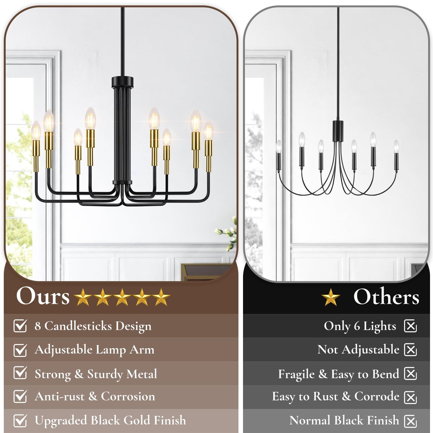 Sucolite 8-Light Black and Gold Chandelier, Modern Farmhouse Chandeliers for Dining Room, Mid Century Candle Chandelier Lighting, Industrial Chandelier over Dining Table Kitchen Foyer Entryway