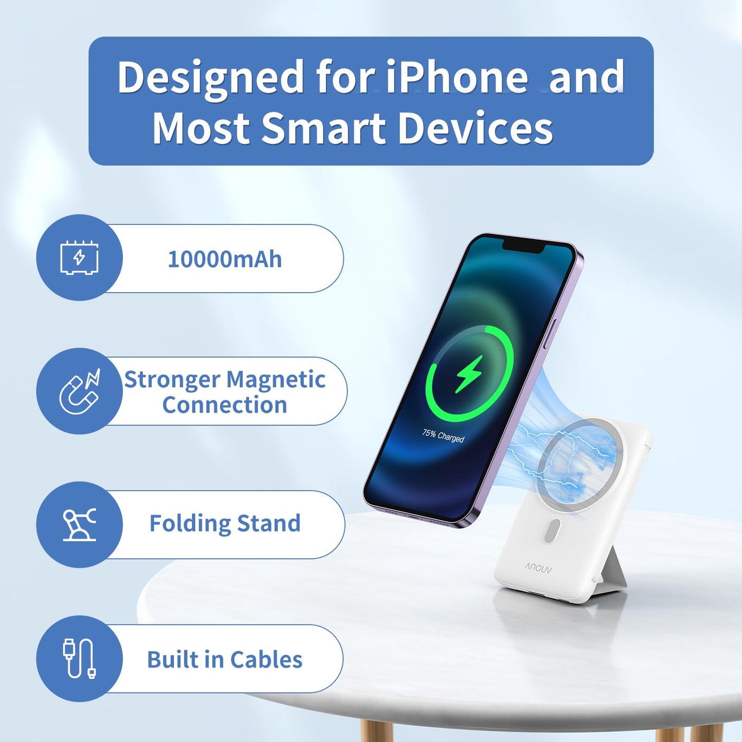 ANOUV 10000mAh Magnetic Wireless Charger Power Bank