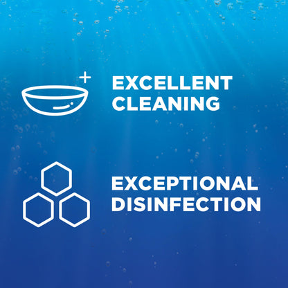 Renu Contact Lens Solution for Soft Lenses