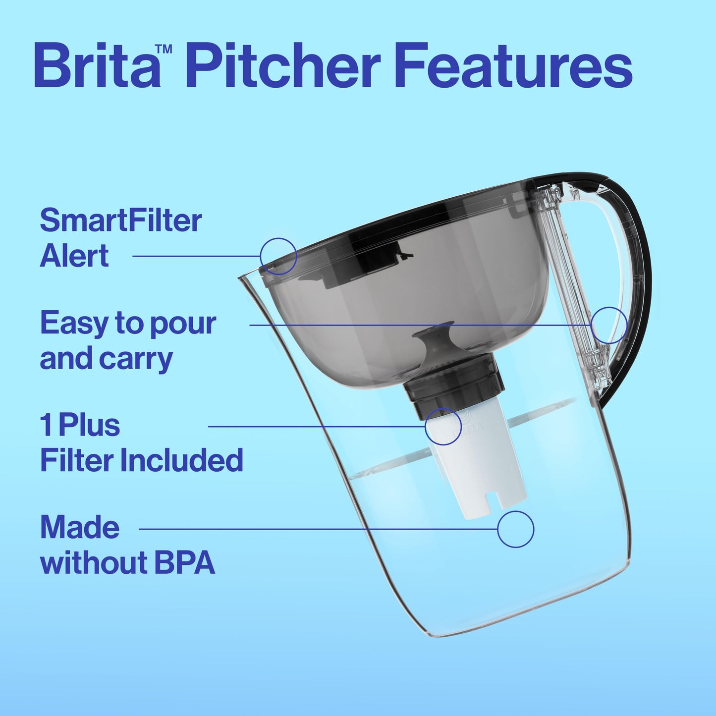 Brita 10-Cup Pitcher with Plus Filter, Black