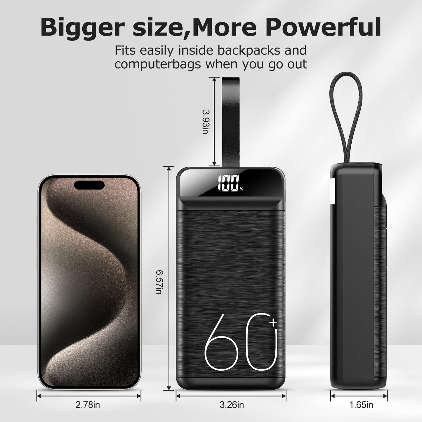 POIYTL Power Bank 60000mAh 22.5W Fast Charging Portable Charger USB-C Quick Charge with 4 Outputs & 3 Inputs LED Display Huge Capacity External Battery Pack for Most Electronic Devices on The Market