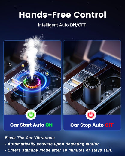 Flirva Smart Car Air Freshener with Nano Mist