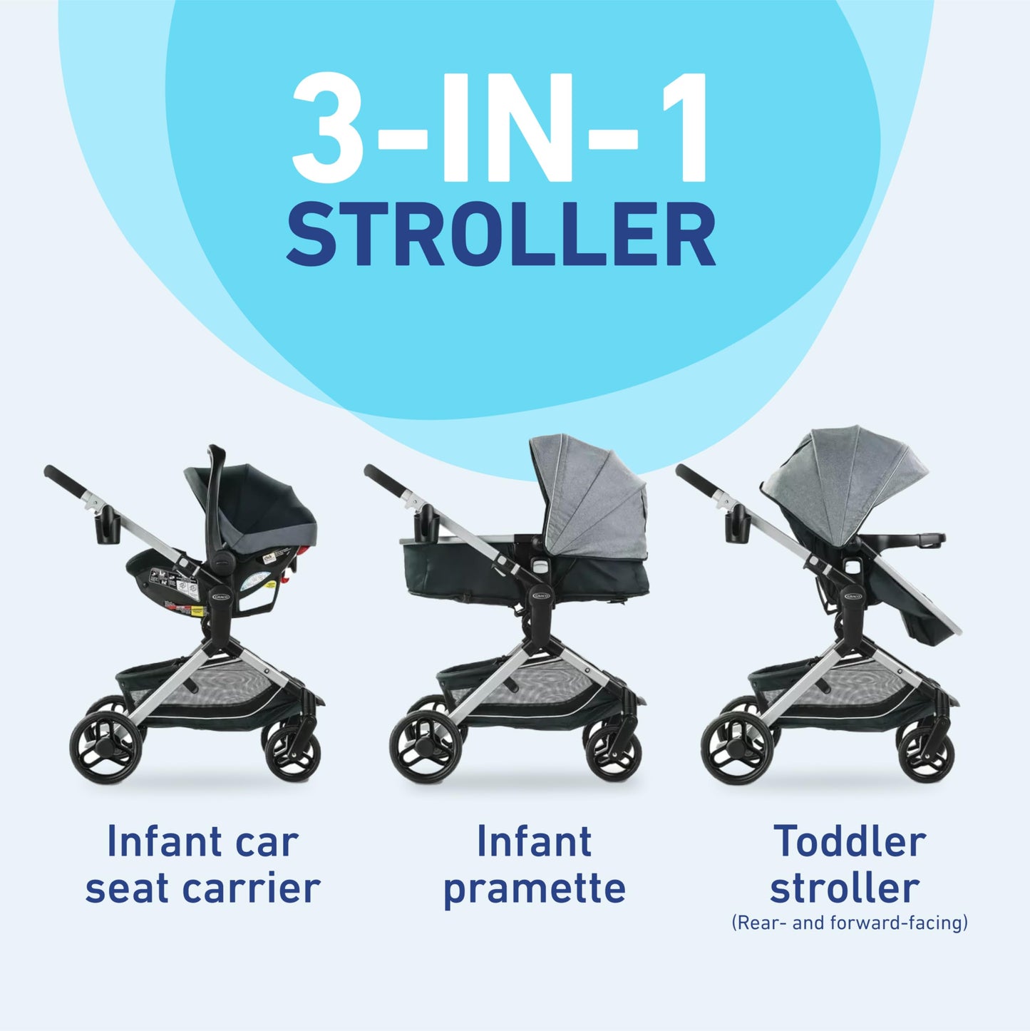 Graco Travel System with Reversible Seat & Car Seat