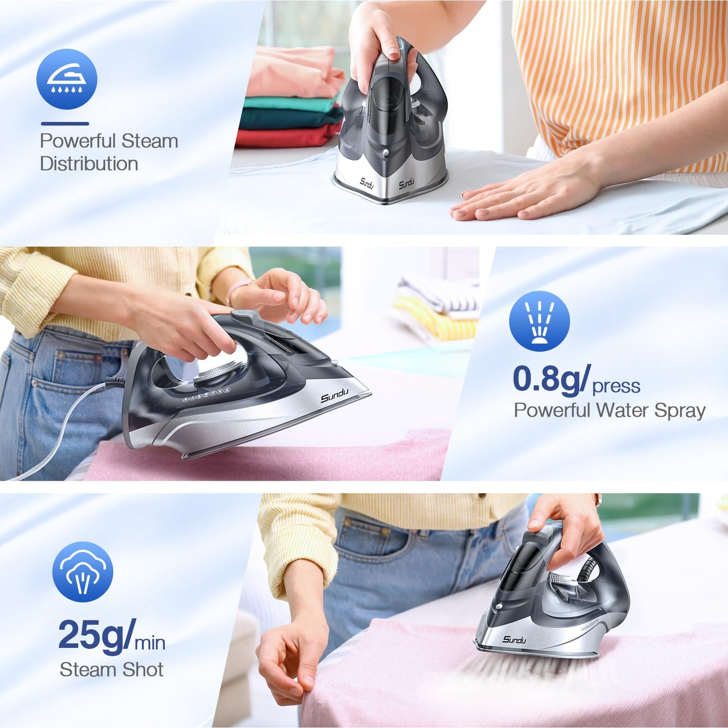 Sundu 1700W Steam Iron with Nonstick Soleplate
