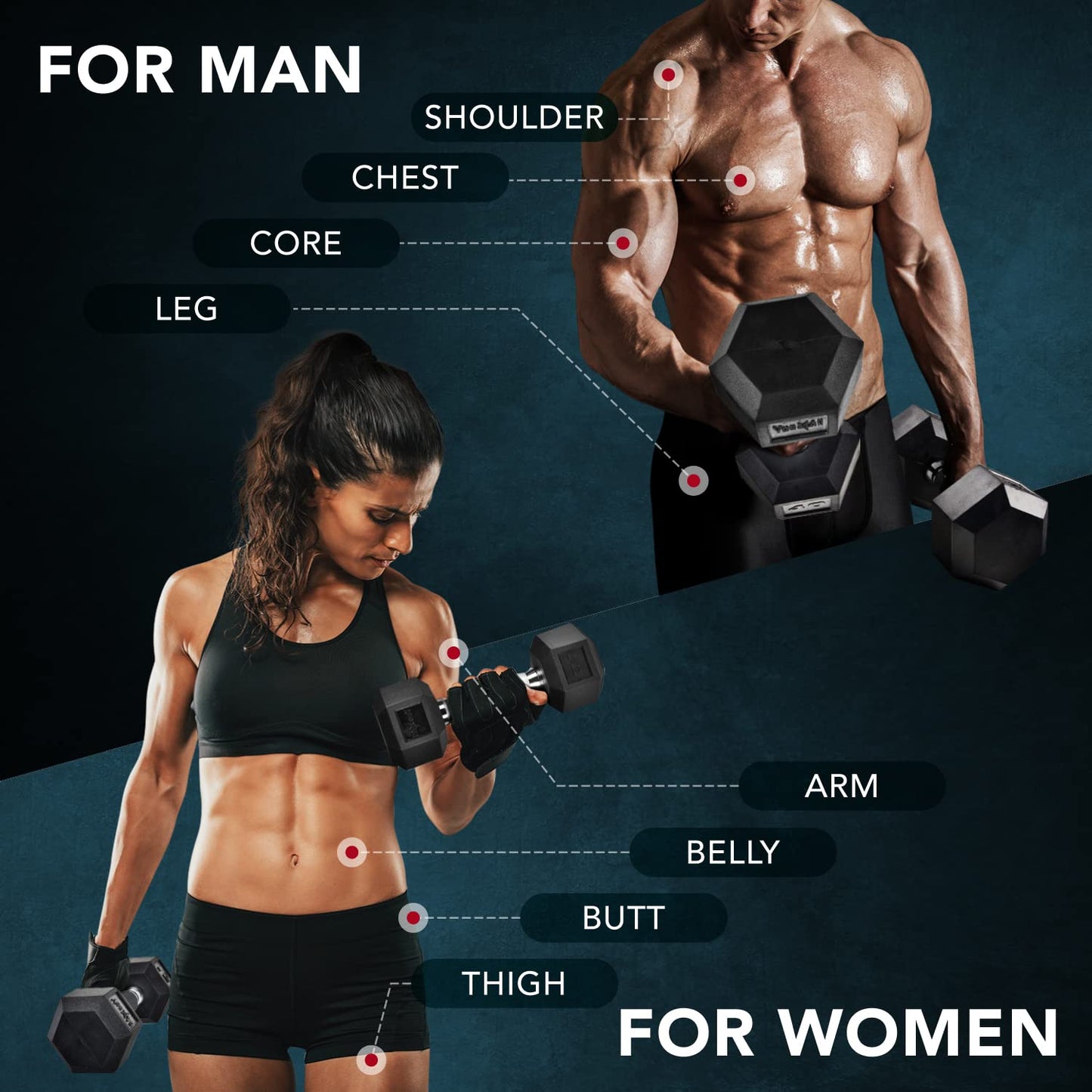 Yes4All 35lbs Hex Dumbbell with Rubber Grip