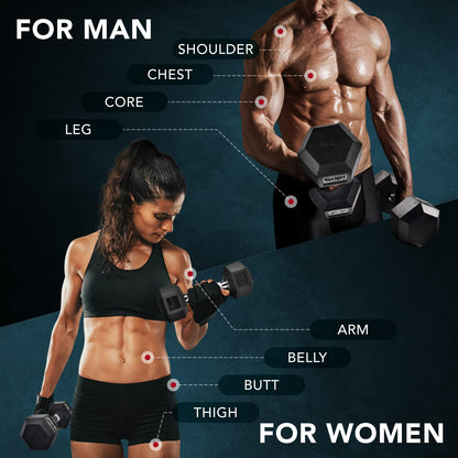 Yes4All 35lbs Hex Dumbbell with Rubber Grip
