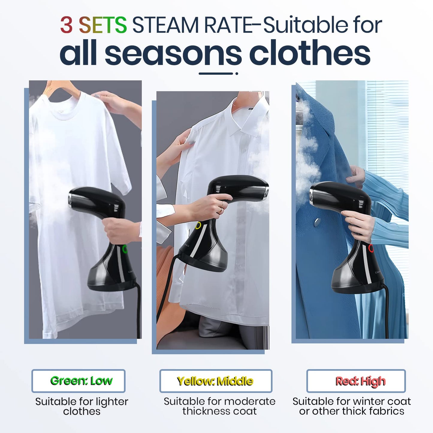 Portable 1800W Handheld Fabric Steamer
