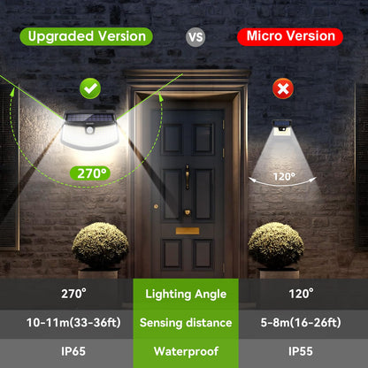 120 LED Solar Motion Sensor Lights Aootek