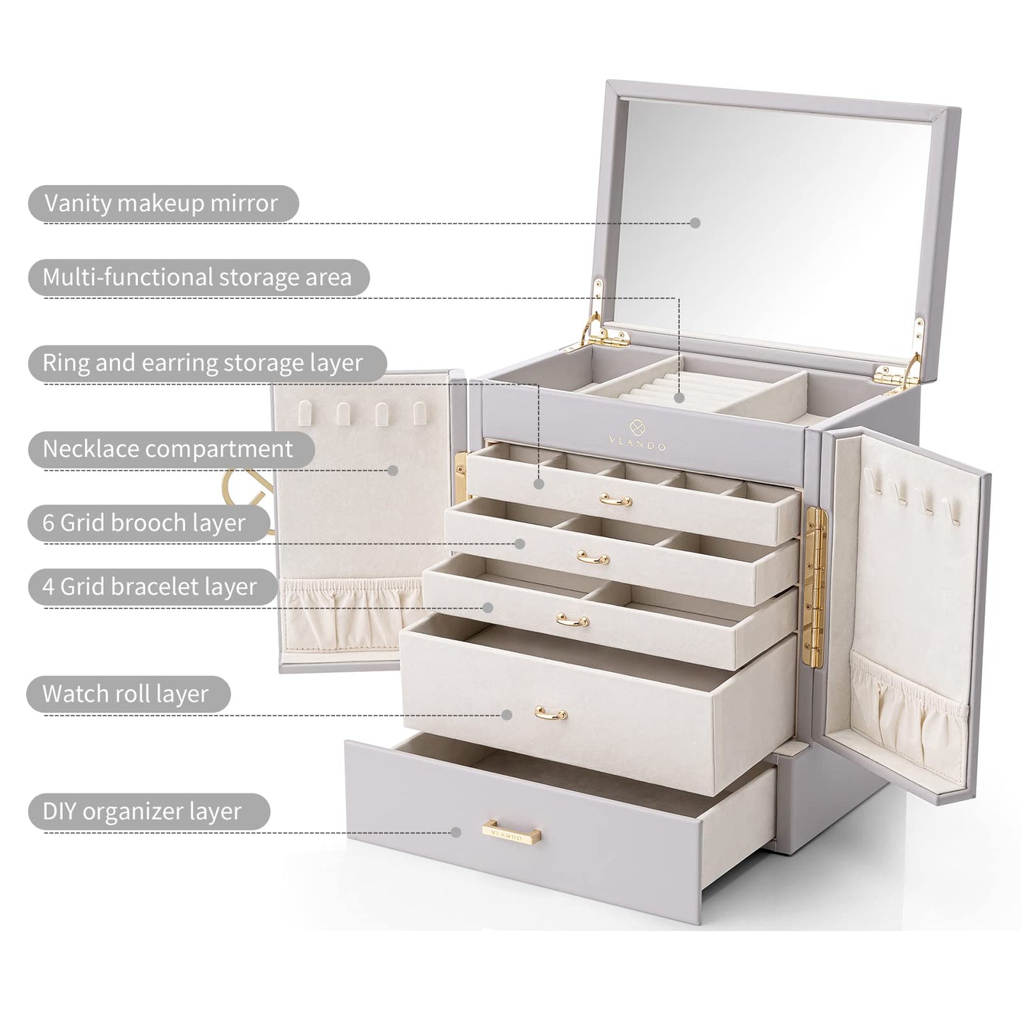 Vlando Large Jewelry Box, 6 Tier Jewelry Boxes & Organizers, Mirror Jewelry Storage Case with 5 Drawers,Faux Leather Watch Earrings Necklace Rings Bracelets Box, Gifts for Women Grey