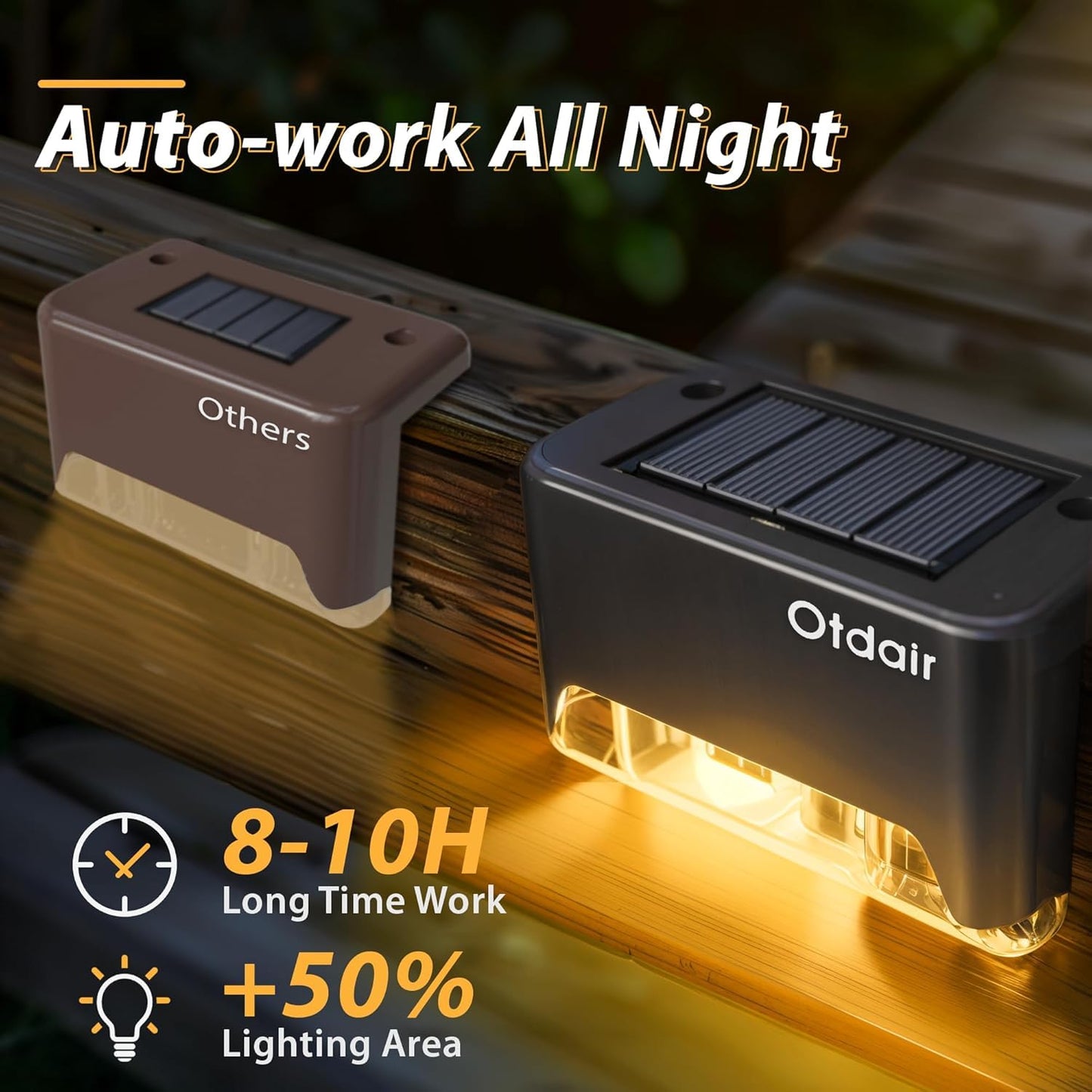 16 Solar Step Lights for Deck and Stairs