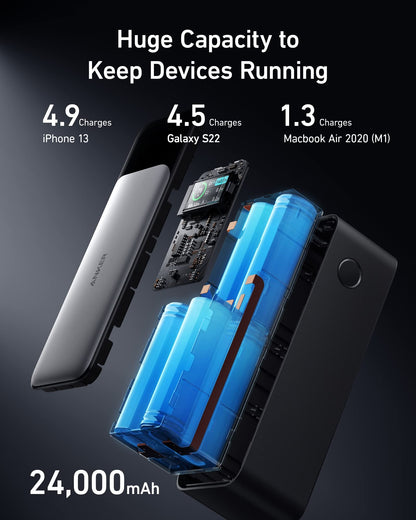 24,000mAh Anker Portable Laptop Charger with Fast Charging