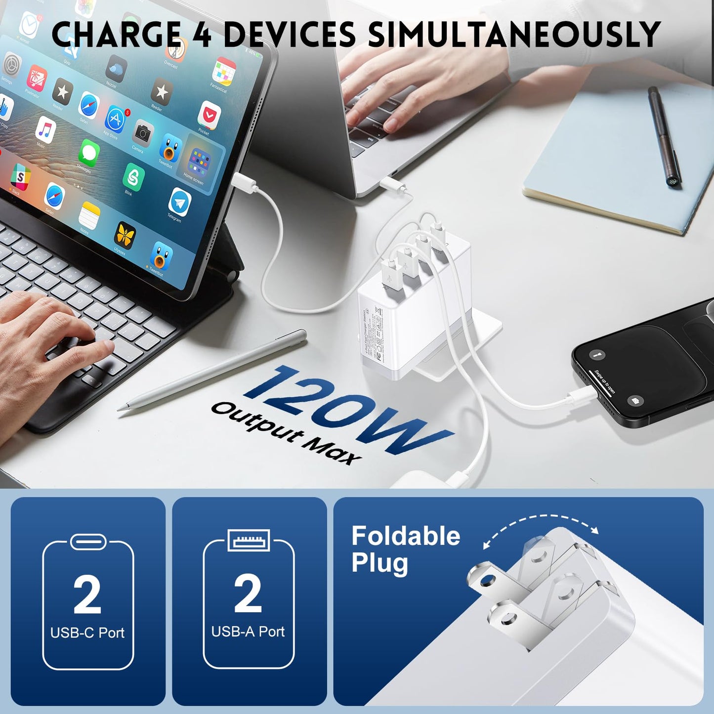 120W 4-Port USB C Fast Charger Block
