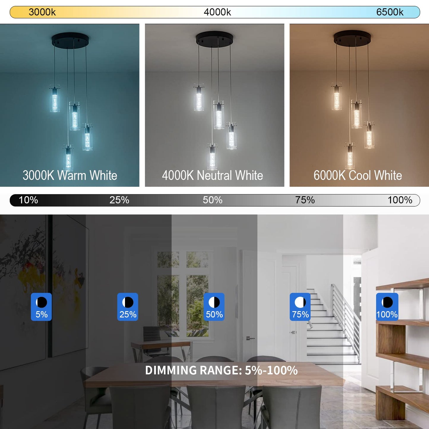 BESTWEST Black Pendant Light, Modern Pendant Light Kitchen Island Pendant Light Fixtures, Modern Island Light with Bubble for Kitchen, Dimmable Kitchen Chandelier Light Fixture (20W, 4-Light)
