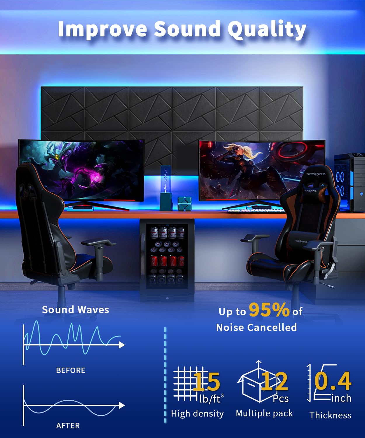 12 Pack Sound Proof Foam Wall Panels